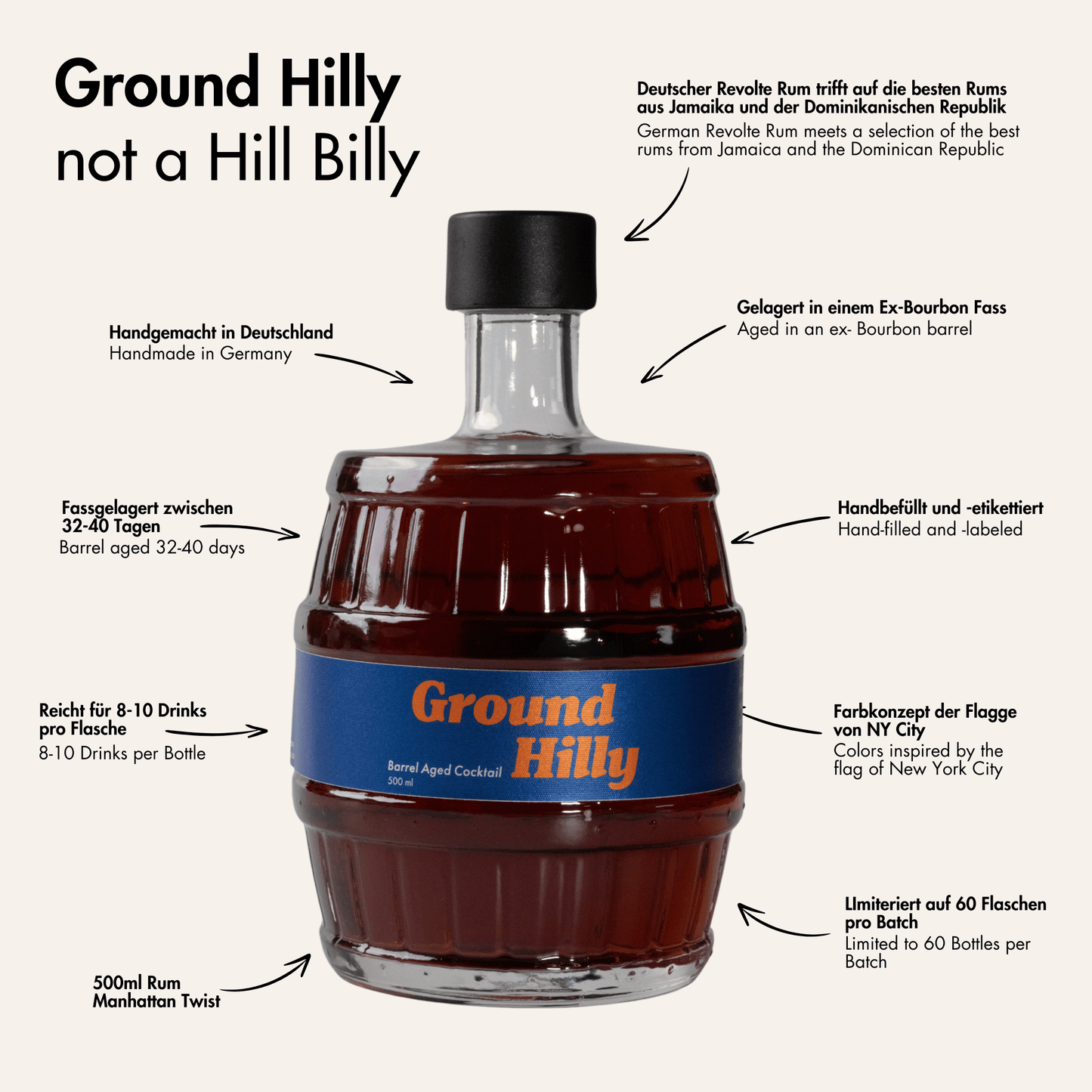 Ground Hilly - Barrel Aged Cocktail