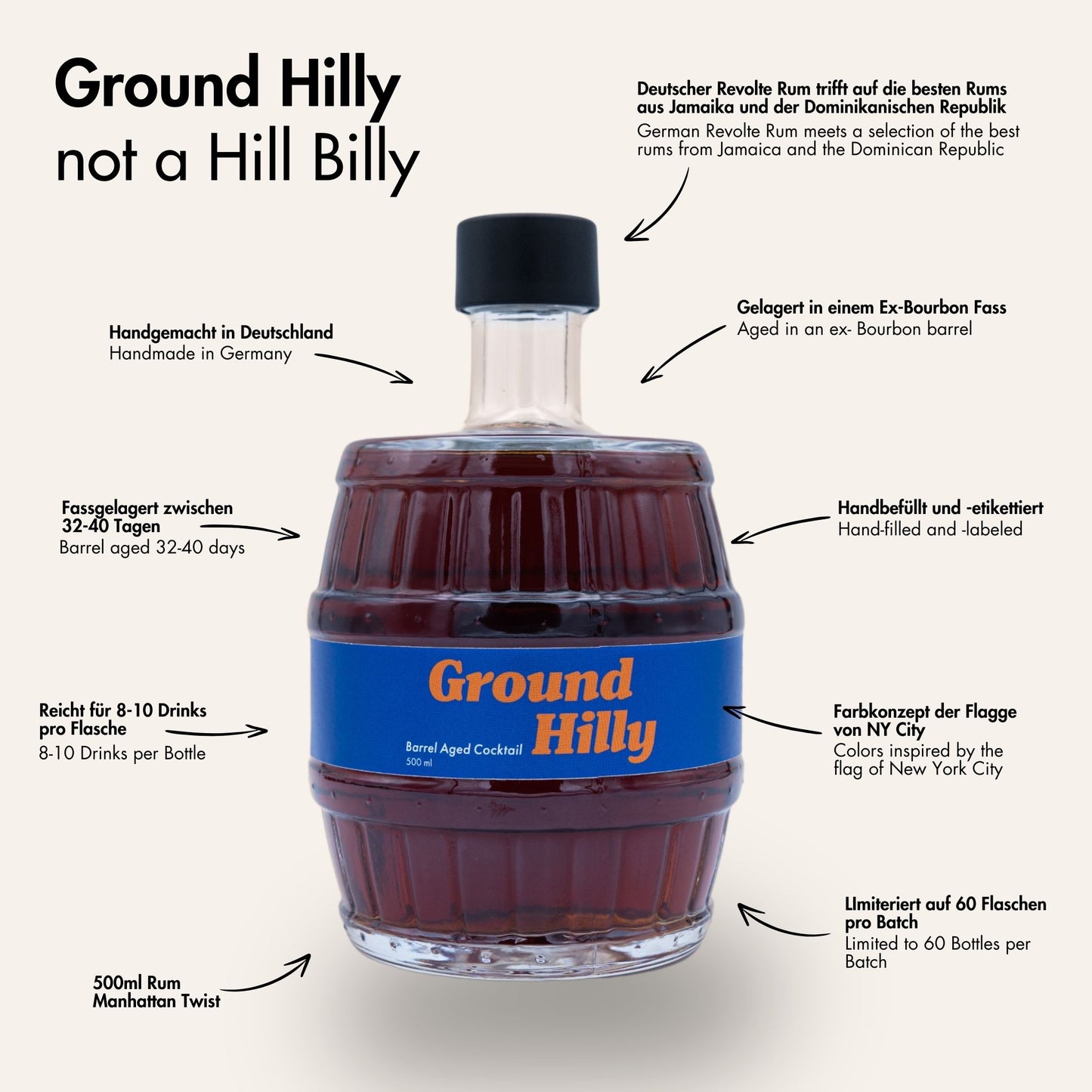 Ground Hilly